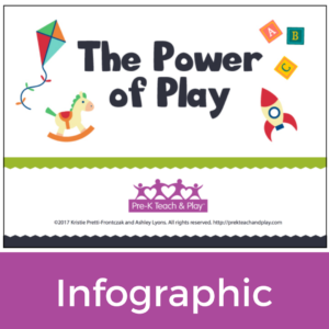 power of play infographic